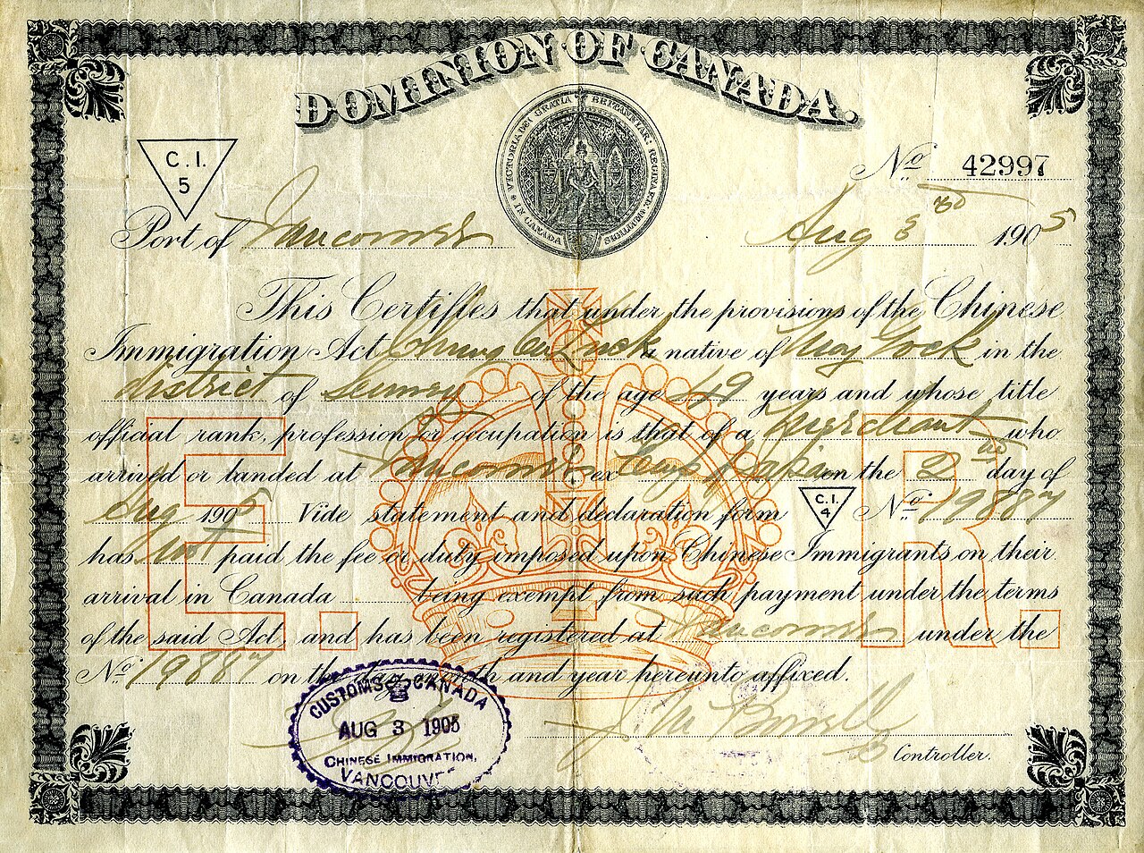 Vergiden Muaf Yatırım